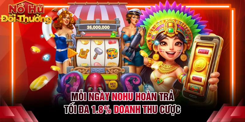 Mỗi ngày NOHU hoàn trả tối đa 1.8% doanh thu cược